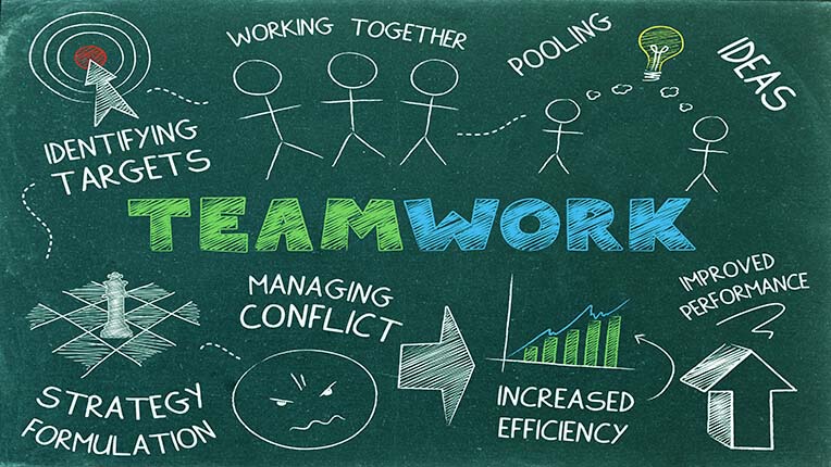 Teamwork system management 2
